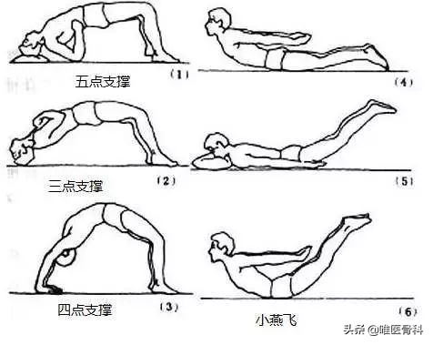 PGone：一不小心闪了腰，我该怎么办？
