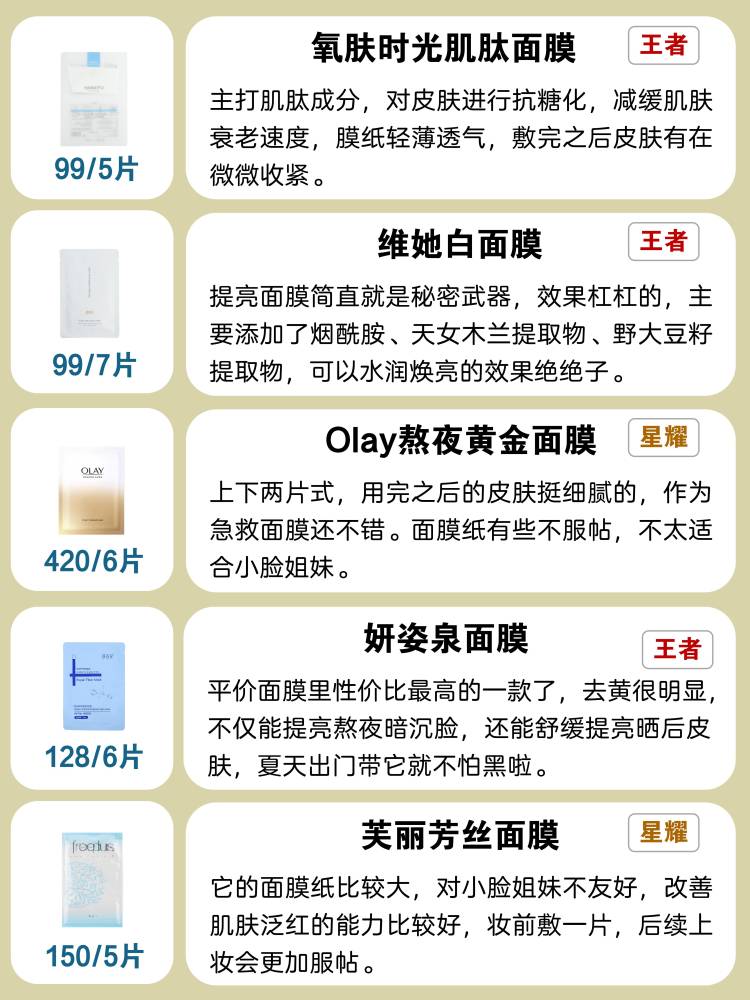 熬夜党护肤测评,熬夜干油皮面膜测评