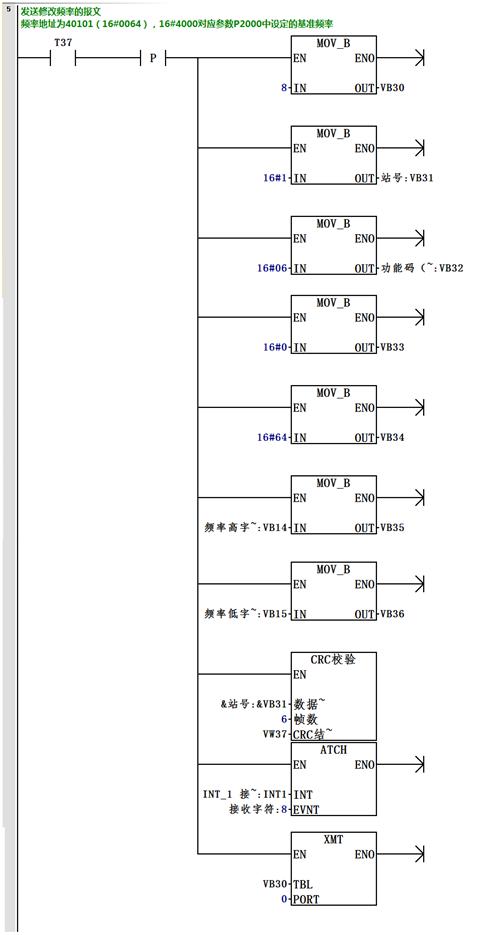 plc与plc如何实现通信,v20变频器与1200plc通信