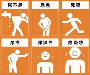 前列腺炎白细胞少许是正常吗,前列腺炎检查有白细胞正常吗