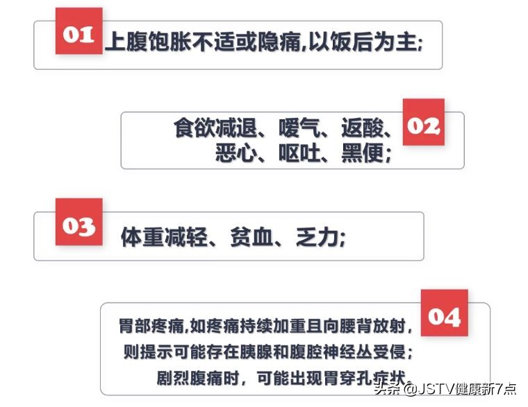 胃癌肠梗阻症状及治疗,胃癌最明显的一个征兆怎么治疗