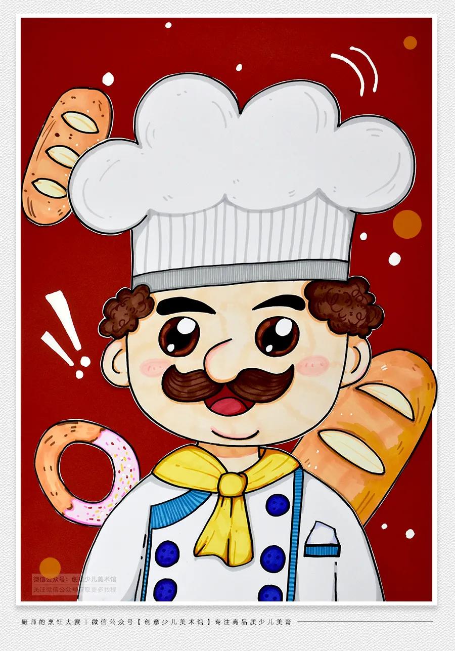 儿童画烹饪思维导图,动物厨师画法简笔画儿童画