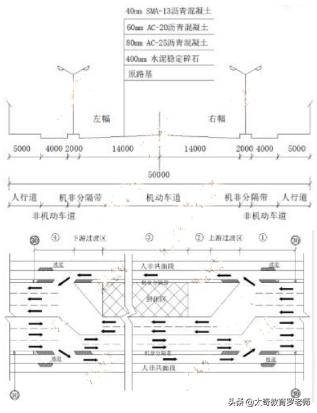 一级建造师市政真题,重庆大学市政工程考研真题