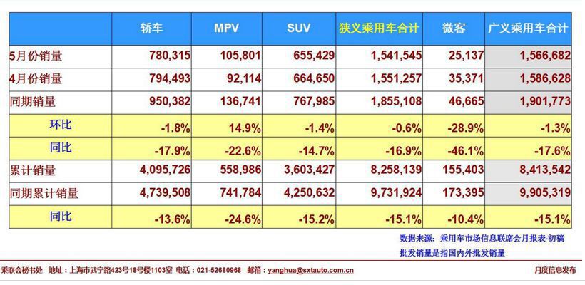 东风悦达起亚工厂现状,东风悦达起亚艰难的崛起路