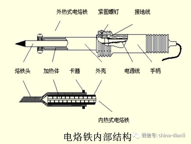 在家如何自己焊接电路,电路板在家怎么焊接