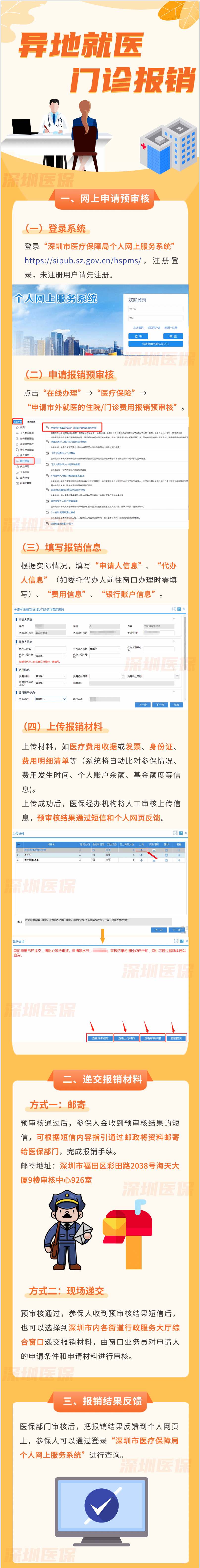 异地农村合作医疗怎么在深圳报销,深圳跨省异地就医未备案怎么报销