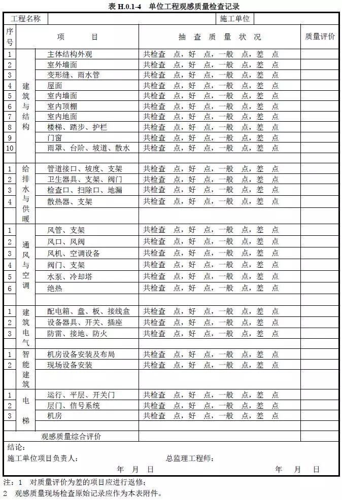 工程资料档案管理十大技巧,工程档案管理有哪些规范