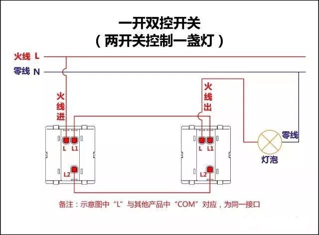 费控电表外置断路器接线图,脱扣断路器接线图带三相电表