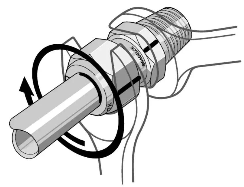 卡套软管接头正确安装方法,卡套接头用什么紧固