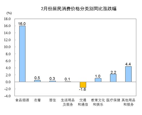 疫情当前你的存款还能坚持多久,疫情当下你的余额能撑多久呢