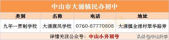中山积分入学又报民办学校,中山公立学校积分满多少才能进