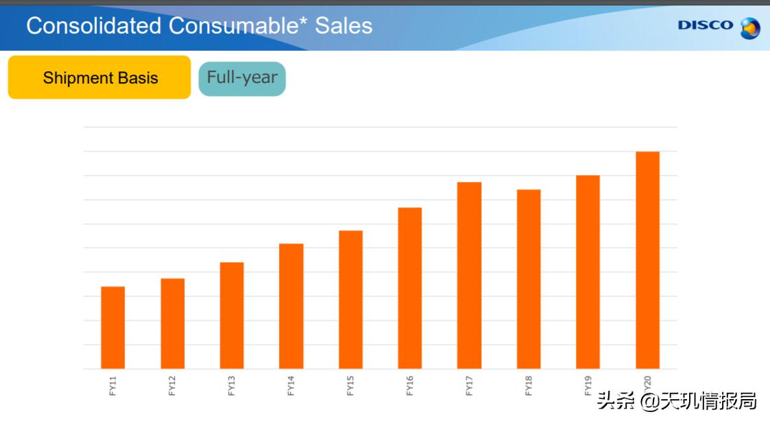 买钻石一定赔钱吗,买钻石不掉了坑