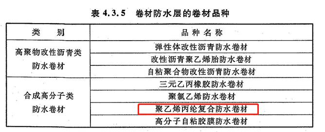 聚乙烯丙纶防水卷材是sbc吗,聚乙烯丙纶sbc复合防水卷材价格