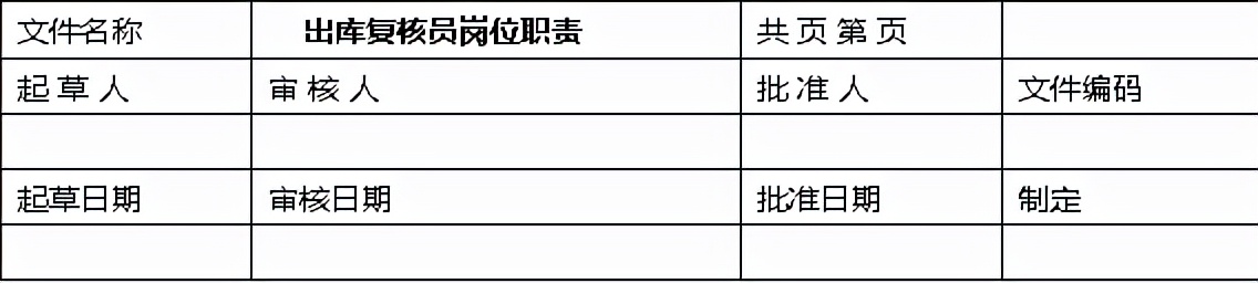 出库复核员的岗位工作内容,出库复核岗位流程是什么