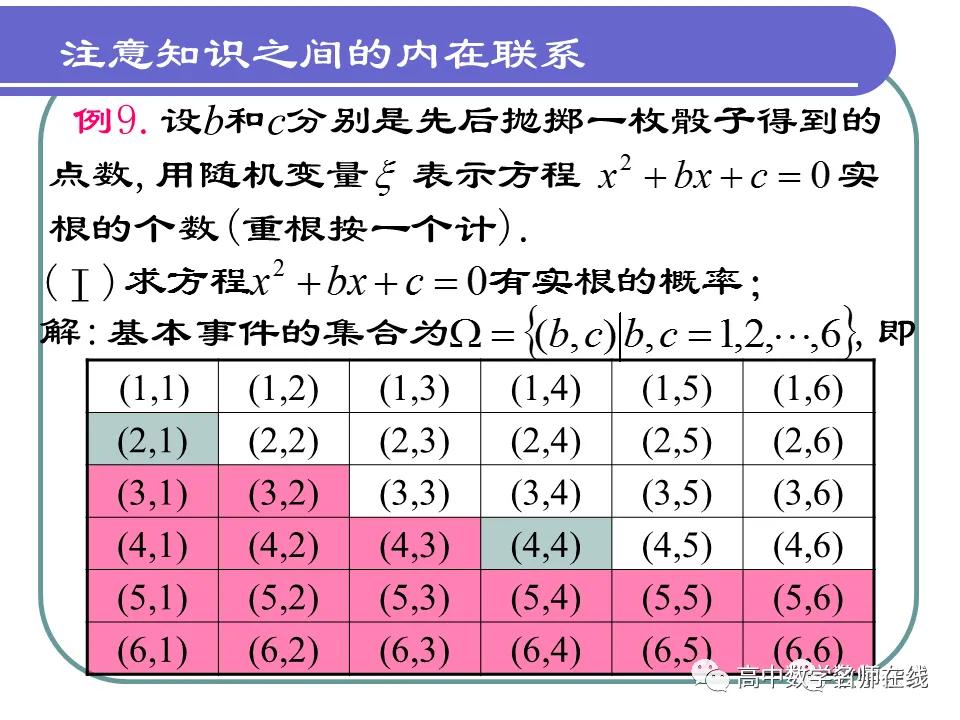 概率的知识与方法,概率与统计初步知识讲解