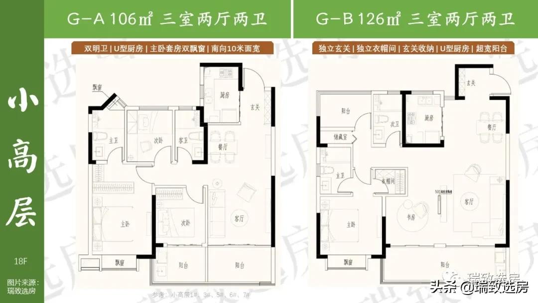 置地瑞玺最新信息,置地瑞玺楼栋