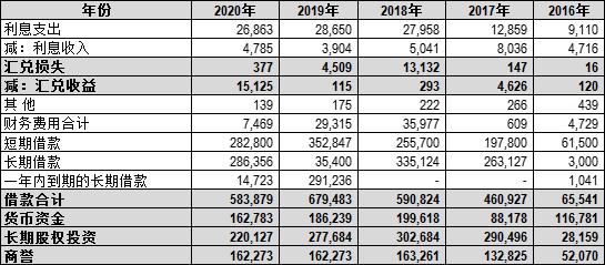 种子行业的股票,种子板块股票龙头有哪些