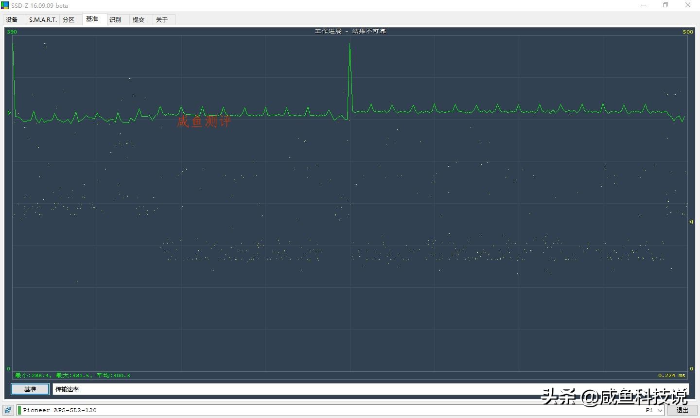 咸鱼固态硬盘避坑,闲鱼2t的固态硬盘可靠吗