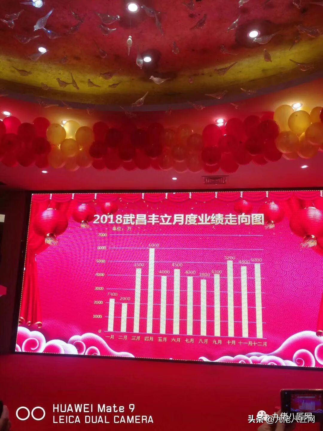 武汉丰立装饰8周年,武汉丰立装饰视频