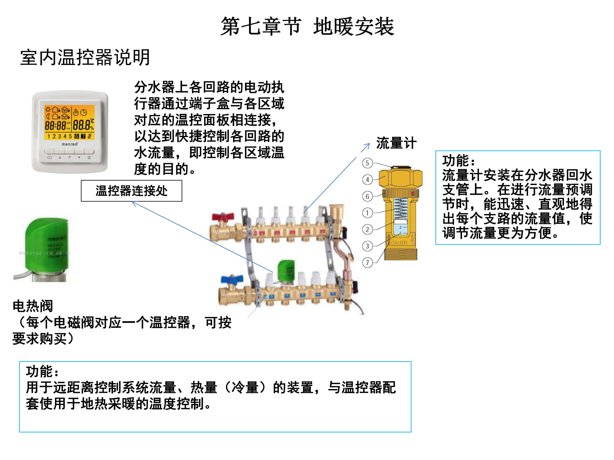 大金空调江西VRV培训,大金vrv-u地暖空调靠谱嘛