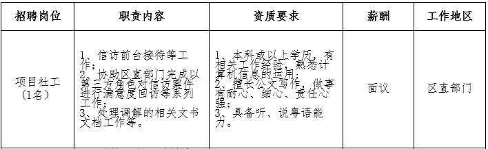 招聘六险一金成都工作仅面试,六险一金招100人薪资丰厚
