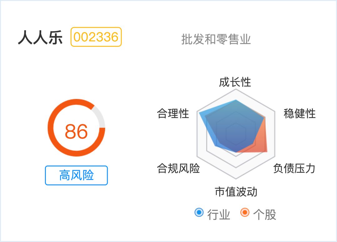 新零售赚钱吗,新零售的钱回不来了怎么办