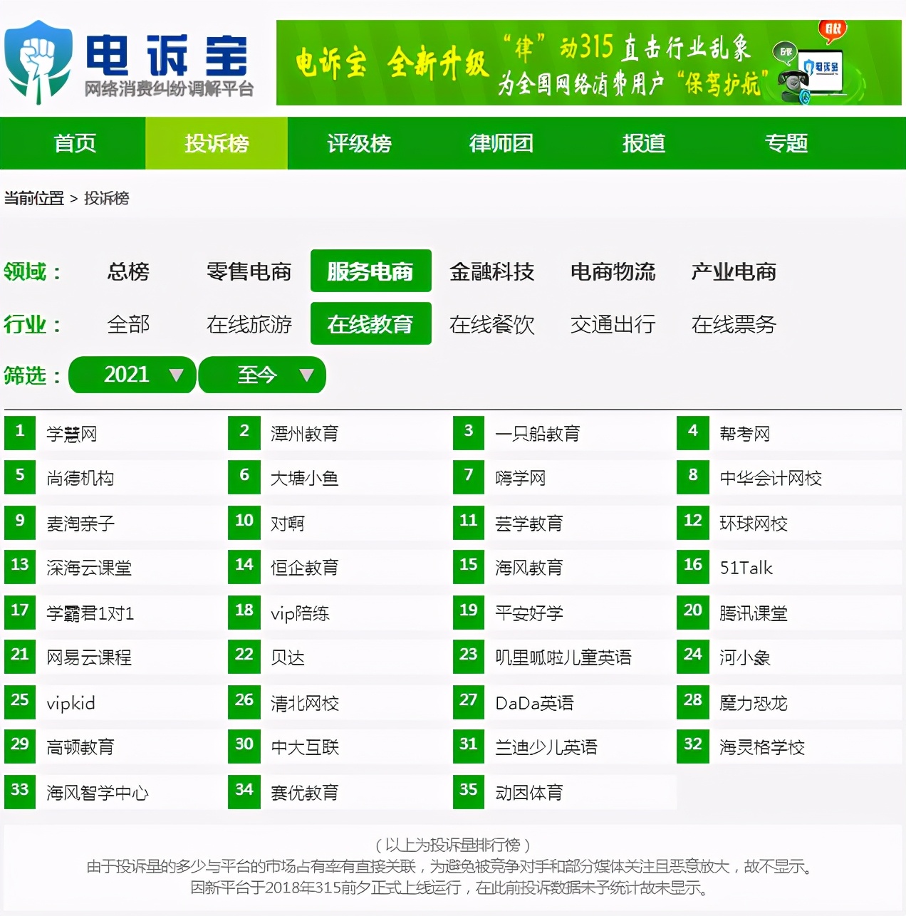 中华会计网校课程9.9,中华会计网校购买课程可以退款吗