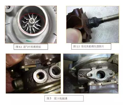 奥迪涡轮增压发动机怎么样,奥迪涡轮增压与机械增压