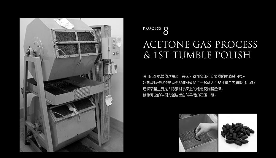 日本手工眼镜商务款,品牌眼镜和手作眼镜