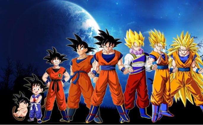 爷青回!《七龙珠》入选中学课本!它的作者当初为何被拒稿千次?