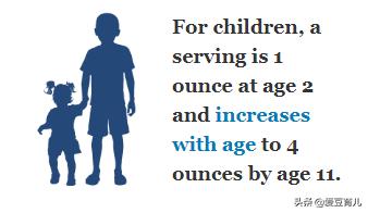 儿童误食鱼的位置图,小孩吞有毒物肝功能受损
