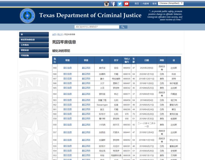 一些奇奇怪怪的网站,有什么奇怪有趣的网站
