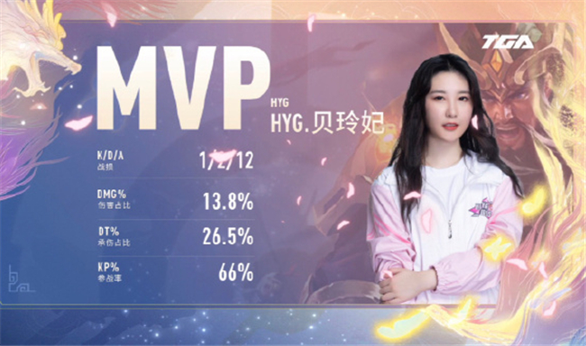 真假贝玲妃比赛,贝玲妃真假hyg大战结果