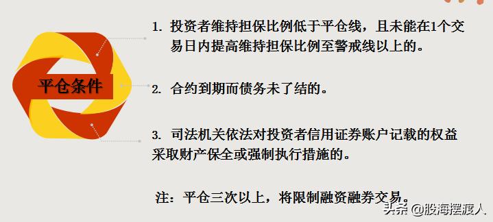 鑲℃捣鎽嗘浮鑸归暱韬环,鑲℃捣鎽嗘浮鑸归暱瀛︿範浜ゆ槗