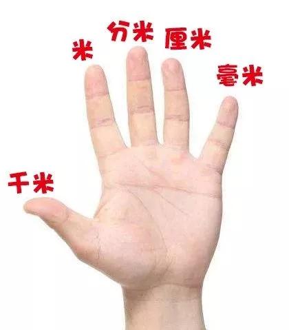 吨千克单位换算公式大全三年级,一至四年级数学单位换算所有公式