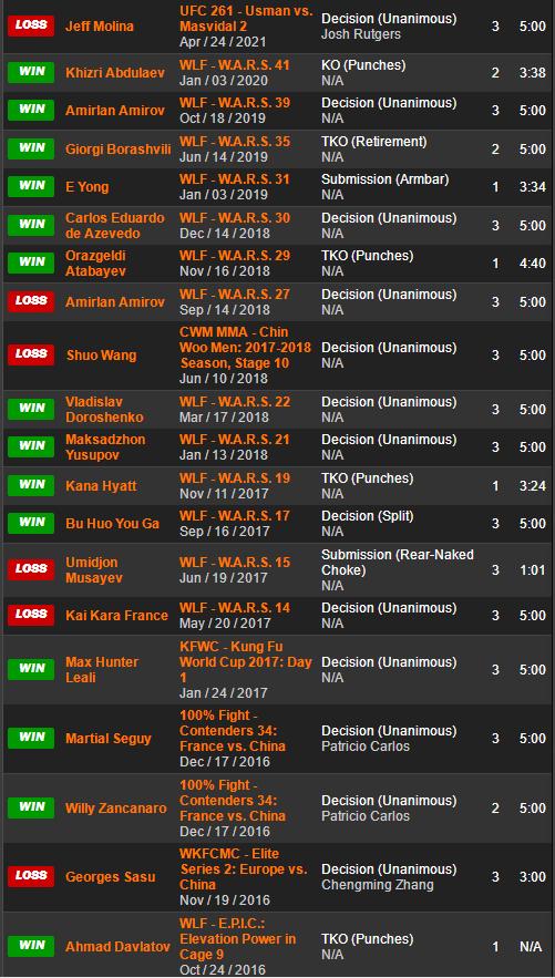 ufc格斗之夜198结果,ufc格斗之夜199对阵时间表