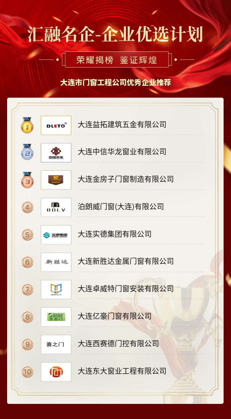 大连市断桥铝门窗厂,大连门窗公司排行榜