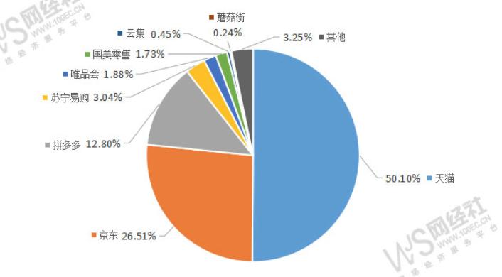 大佬加仓的股票,大举抄底恒生互联网etf的牛散现身