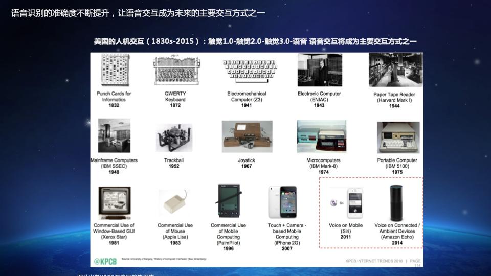 人工智能知识图谱的构建过程,知识图谱在人工智能中的应用原理