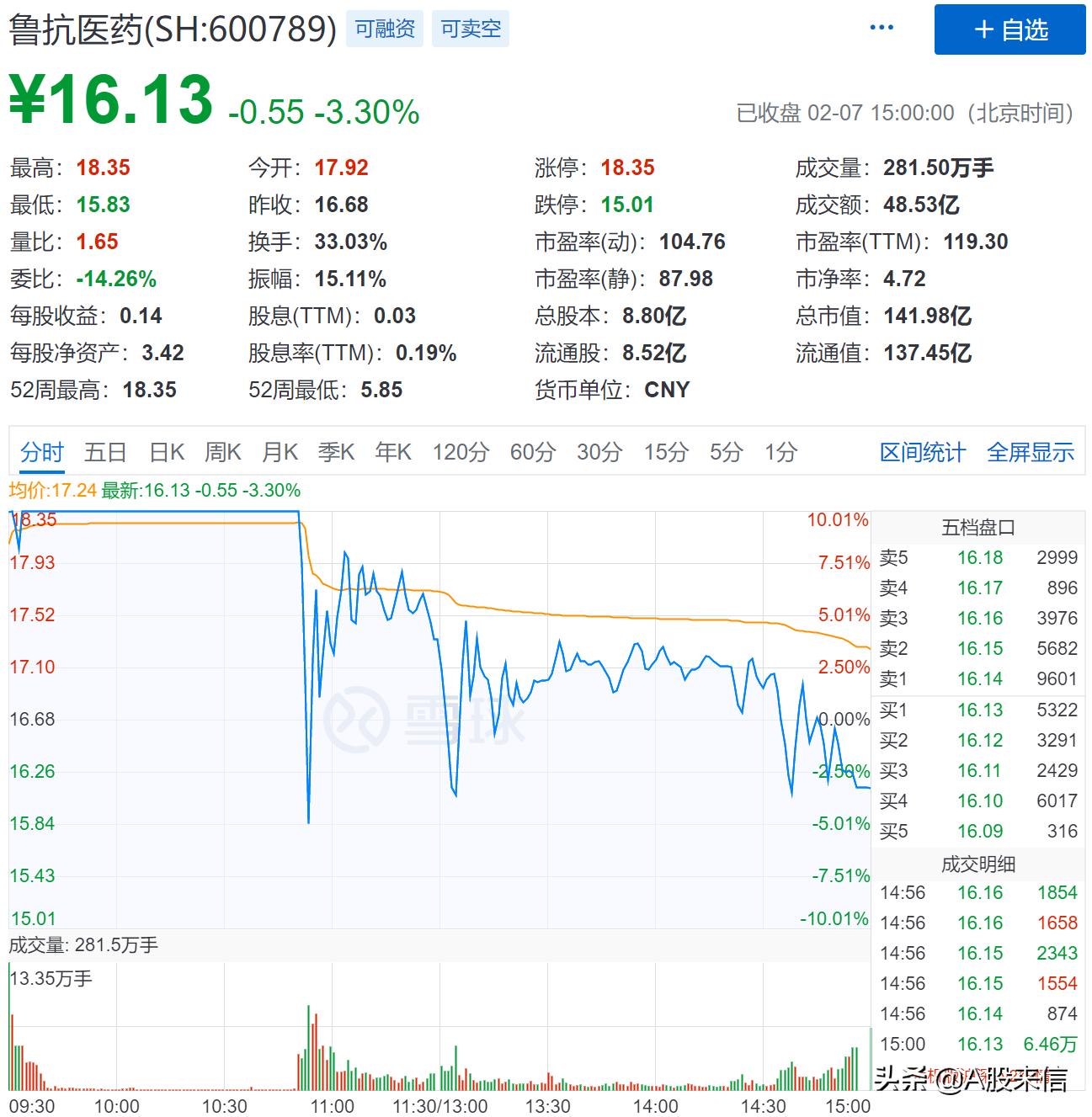 再三说危险危险，还是没人听