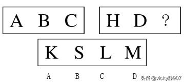 浙江省行政职业能力测验,行政职业能力测验难不难