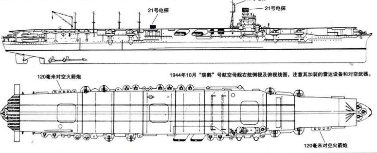 日本航母翔鹤号,日本瑞鹤翔鹤号航空母舰
