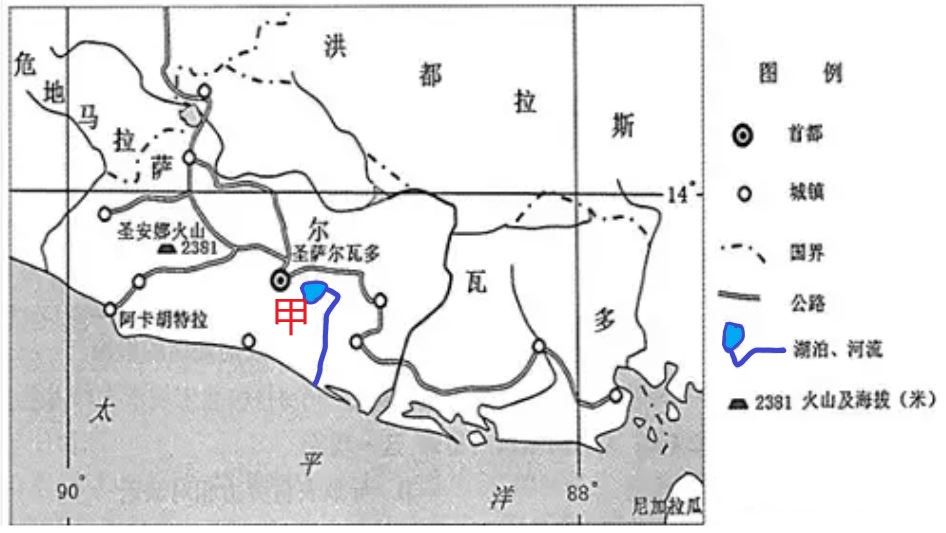 高中地理六大板块知识点,高一地理必背知识点水循环