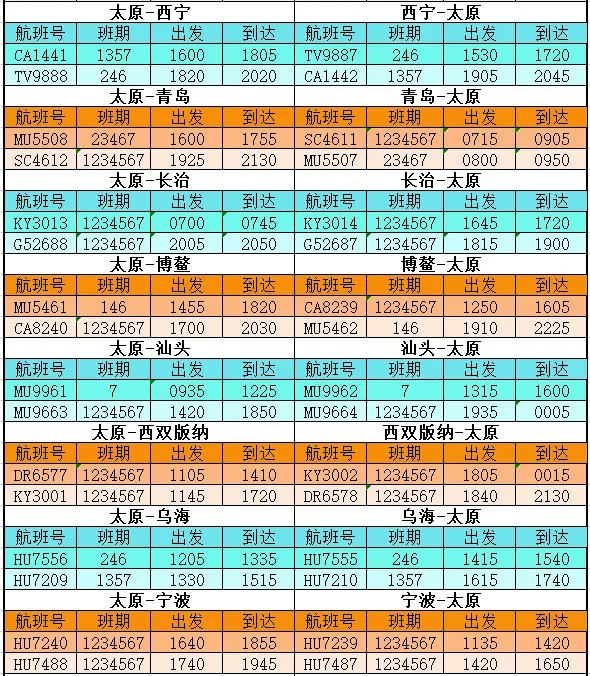 太原武宿机场到港航班信息,太原武宿机场国际航线时刻表