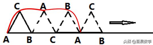 知道圆的周长怎么求扇形的半径,五年级下册数学圆和扇形周长