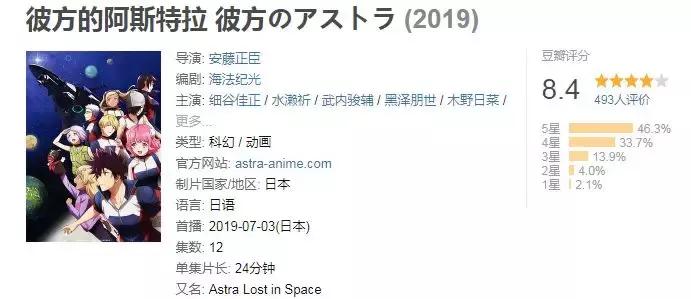 今日趣闻丨敏感度是啥?科幻又亡了?不准画新科娘*图色**啦