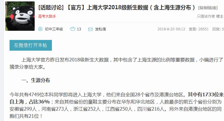 上海人眼里的上海大学,上海人眼中的上海大学