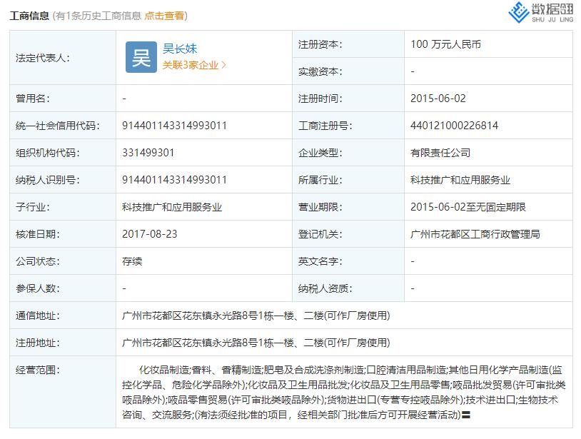 哪些牌子的面膜是不合格的,第二批不合格的面膜