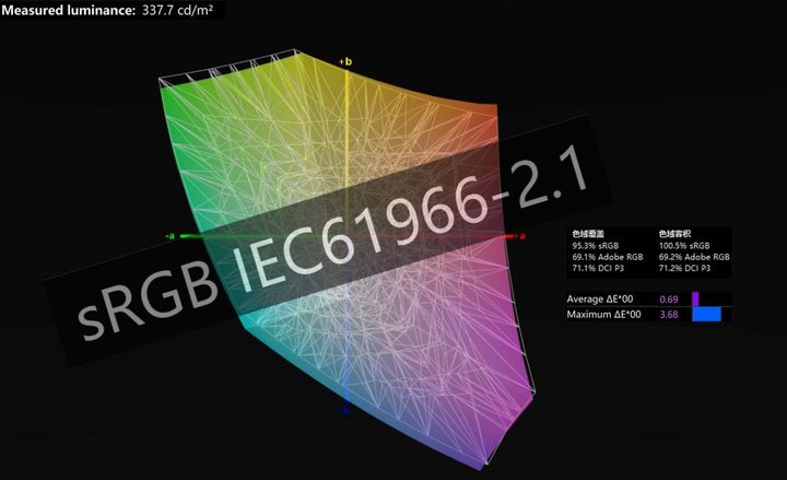 外星人alienwarem17r3,2018年alienware外星人四款新机