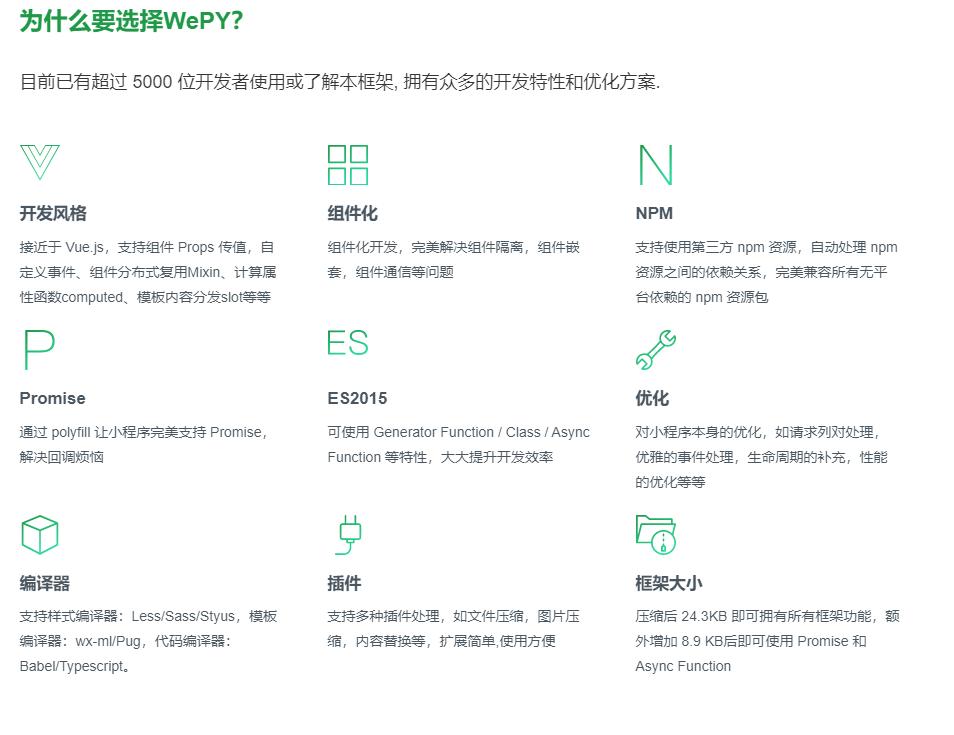 微信小程序ui框架,微信小程序最火的ui组件库